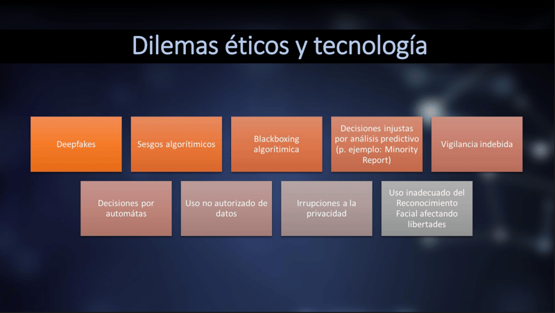 Dilemas éticos Manuel Pliego