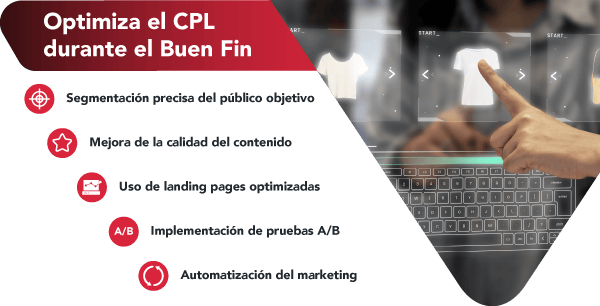 cpl bue fin - lid