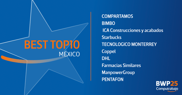 TOP 10 mejores empresas para trabajar en 2025 en México